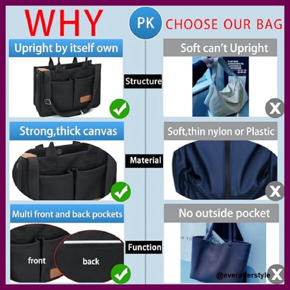 Canvas Tote Bag Large Capacity Work Laptop Travel Purse Chic Minimal - Picture 7 of 8